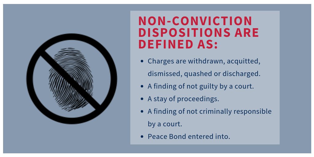 Non Conviction Record Destruction, Criminal Record?