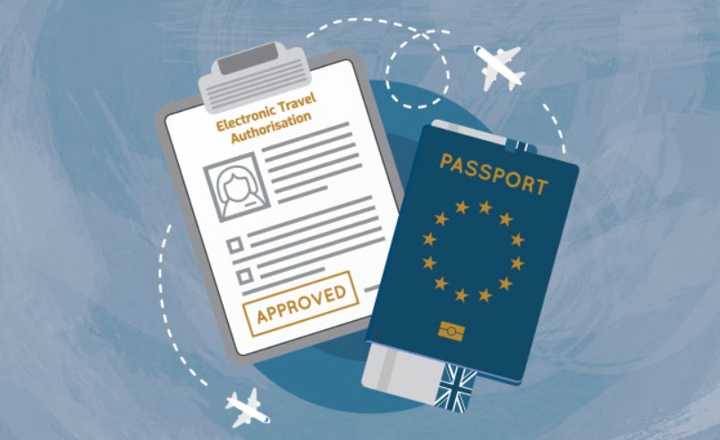 New Travel Requirement for the United Kingdom: ETA